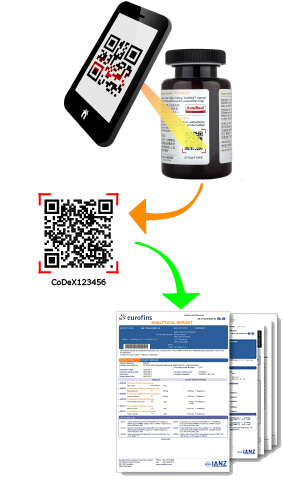 Altrive QR Code customer counterfeit & 'fakes' protection plus proof product is 'safe for human consumption' assurance program